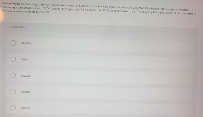  Seeing Red has a new project that will require fixed assets