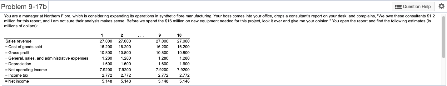 Problem 9-17b Question Help You are a manager at Northern Fibre,