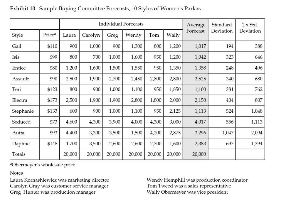 PLEASE ANSWER ALL THREE QUESTIONS, ALL THREE , ELSE DONT ANSWER PLEASE.