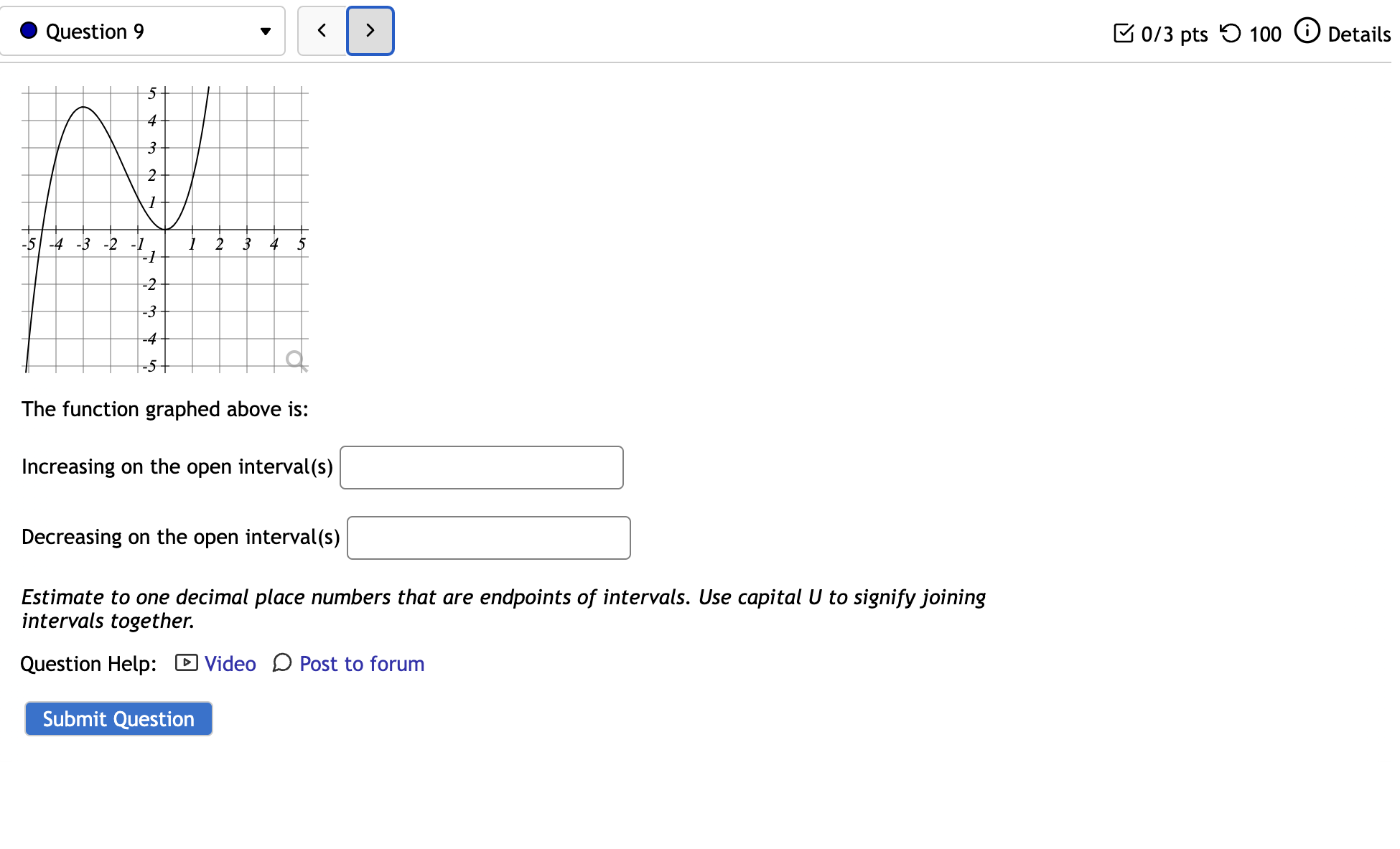 which the function y = 22 2z +3is increasing? The function is