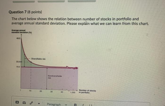  Question 7 (8 points) The chart below shows the relation between