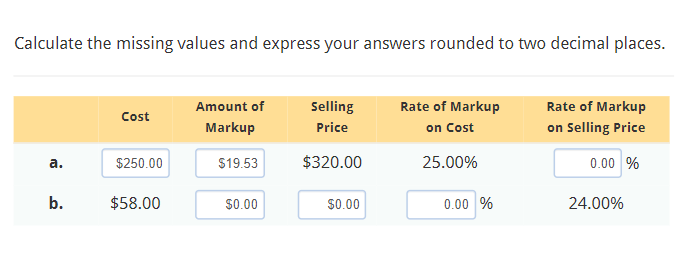 Calculate the missing values and express your answers rounded to two decimal