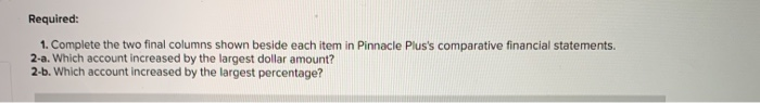  Required: 1. Complete the two final columns shown beside each item