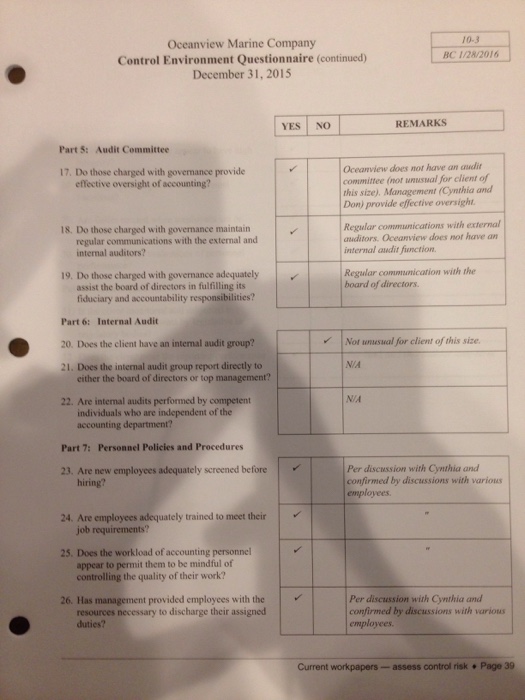 methods Audit committee Internal audit Personnel policies and procedures External influences 2.