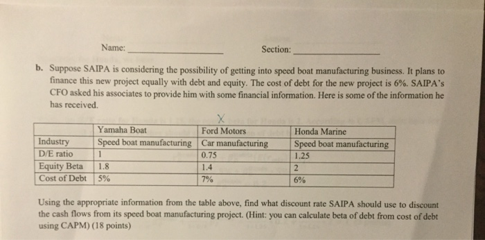 please no excel Section: Name: Q5. Project Cost of Capital (25 points)