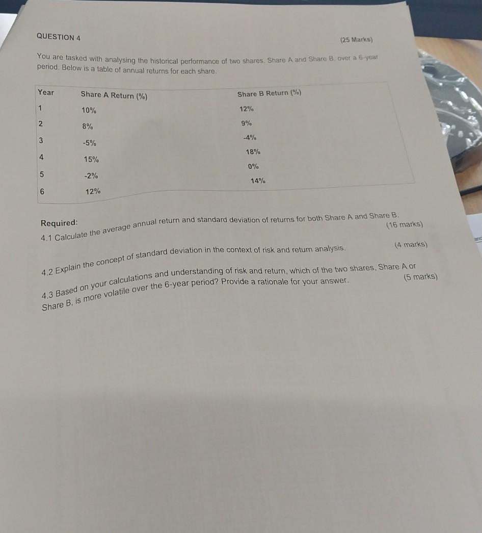 QUESTION 4 (25 Marks) You are tasked with analysing the historical performance