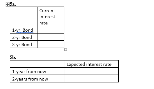 Go to https://www.oanda.com/forex-trading/analysis/economic-indicators/canada/rates/yield-curve and access the yield curve for October 1, 2018.