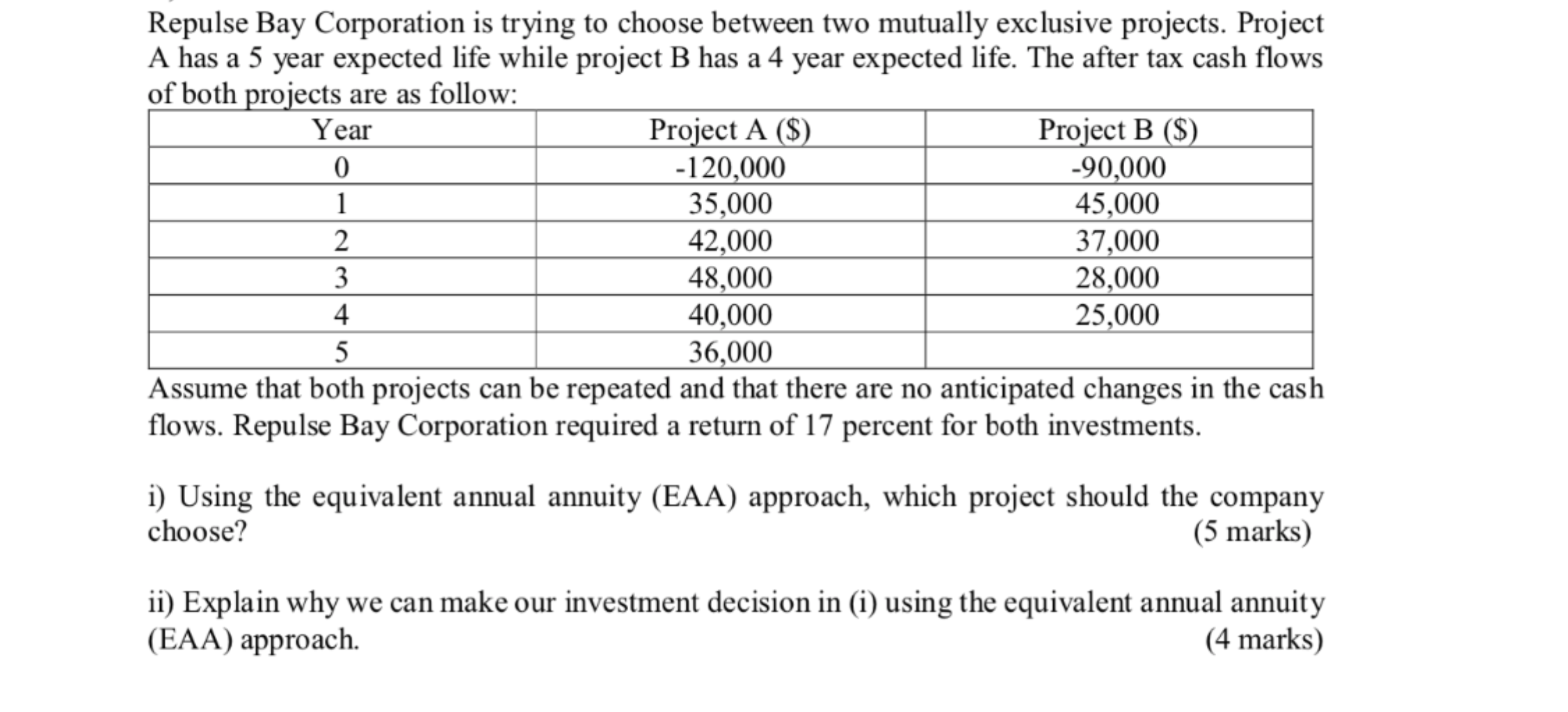  Repulse Bay Corporation is trying to choose between two mutually exclusive