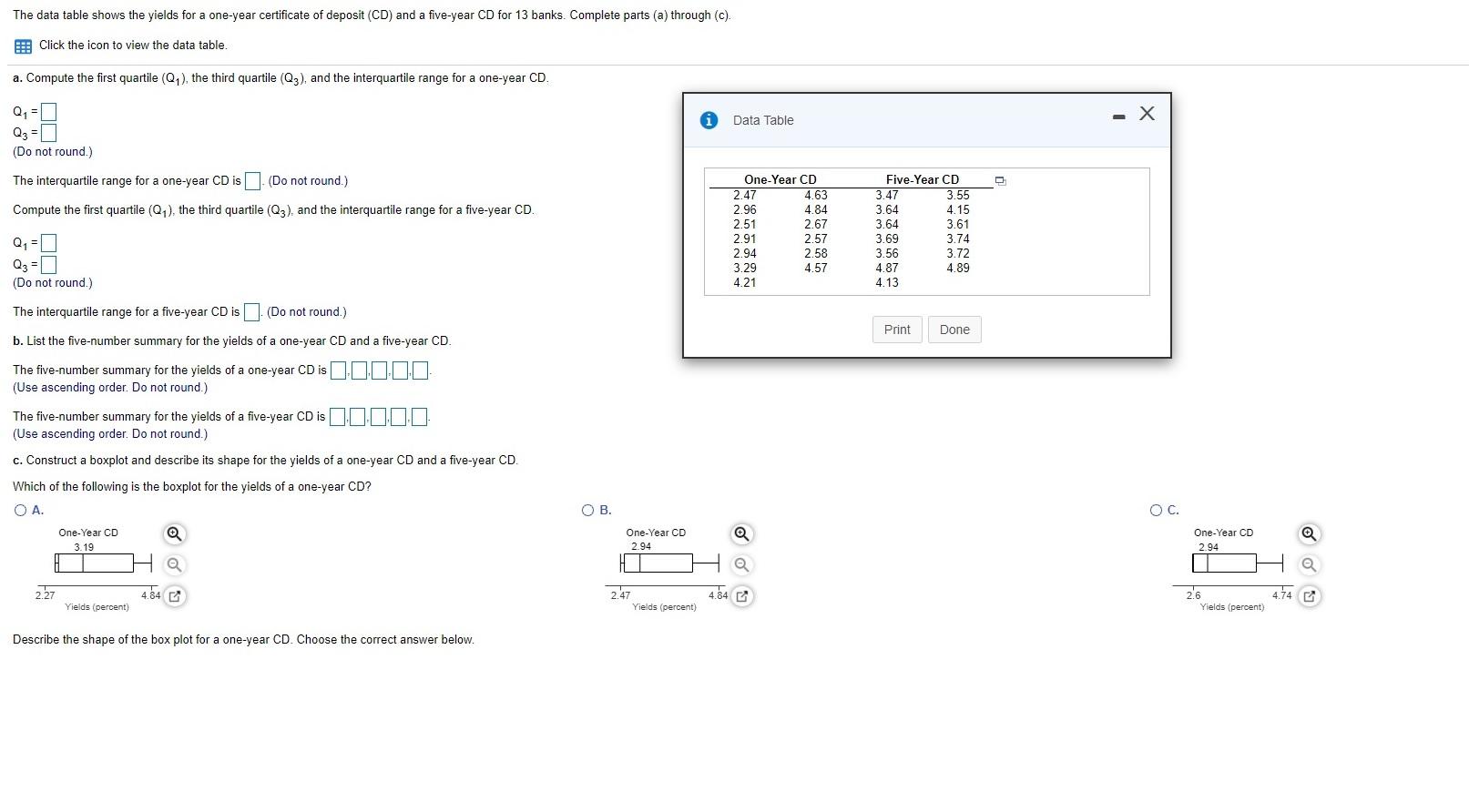  The data table shows the yields for a one-year certificate of