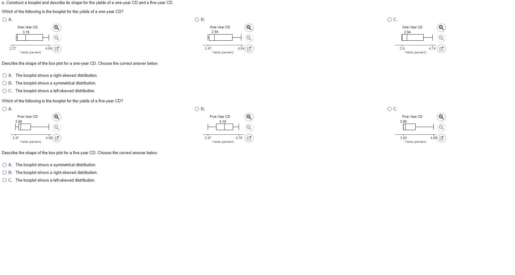 deposit (CD) and a five-year CD for 13 banks. Complete parts (a)