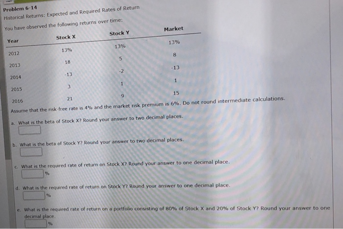  Problem 6-14 Historical Returns: Expected and Required Rates of Return You