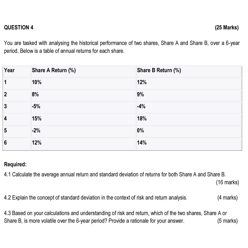  QUESTION 4 (25 Marks) You are tasked with analysing the historical