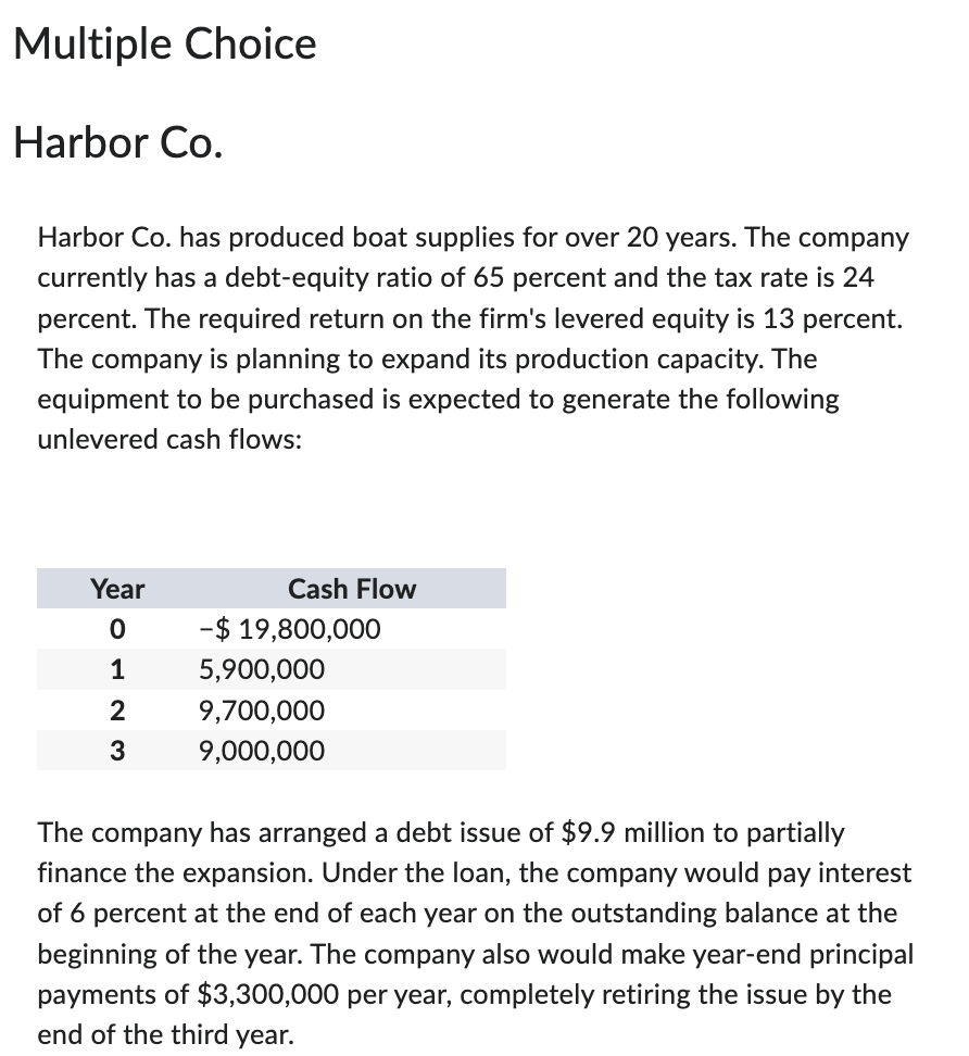 Hello tutor, can you help with the question below a. What is