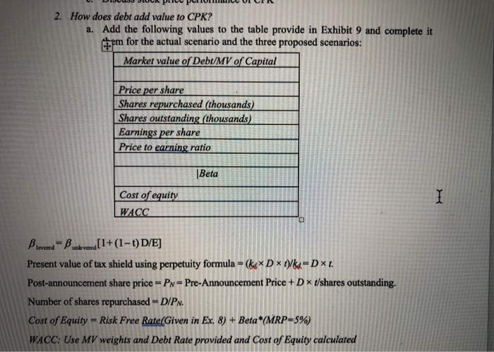 How does debt add value to CPK? fill the table. 2.