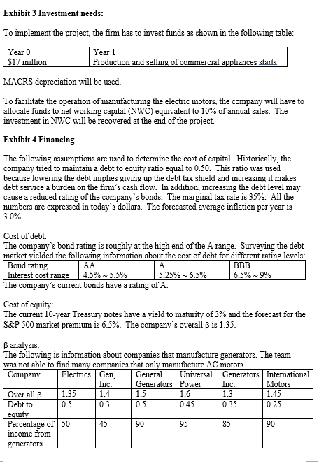 Sales forecasts: The forecasts are based on projected levels of demand. The