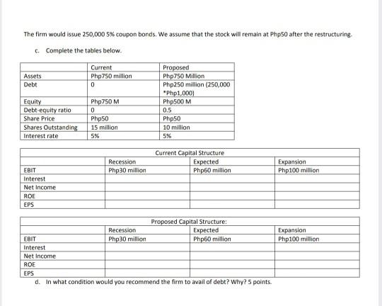  Complete the table. 1. In what condition would you recommend the