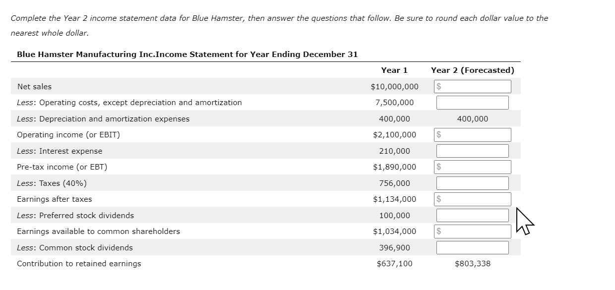 the profit and loss (P\&L) statement, provides a snapshot of the financial