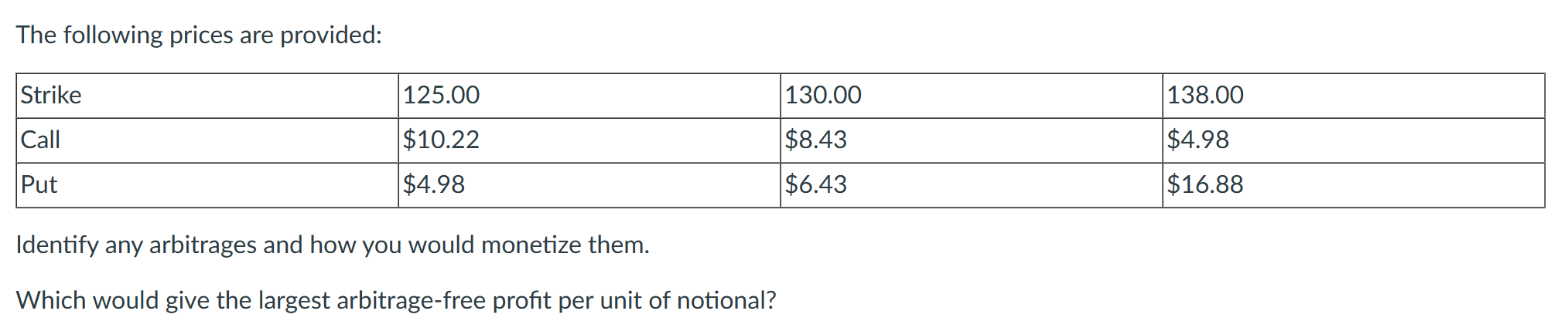 HELP !! I need the detailed process. Thank U so much!!! The