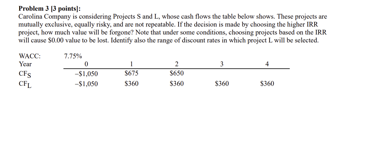  PLEASE USE EXCEL WITH FORMULA !!!!Problem 3[3 points]: Carolina Company is