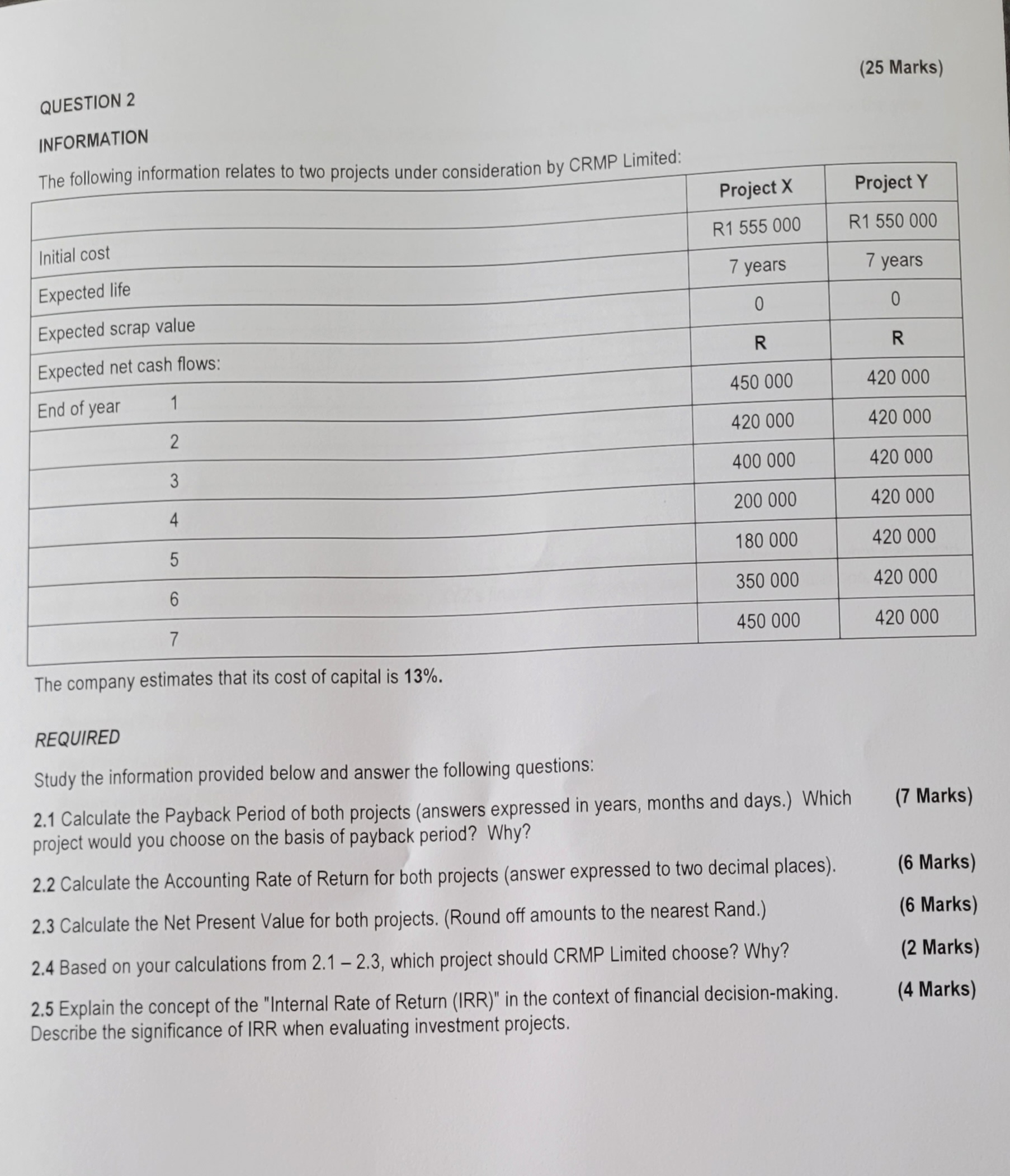  (25 Marks) QUESTION 2 INFORMATION The company estimates that its cost