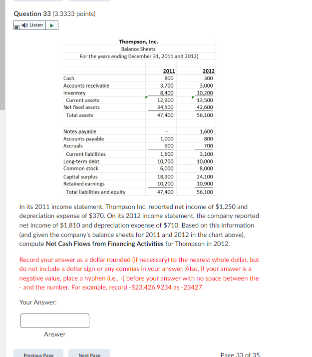  Question 33 (3.3333 points) In its 2011 income statement, Thompson Inc.