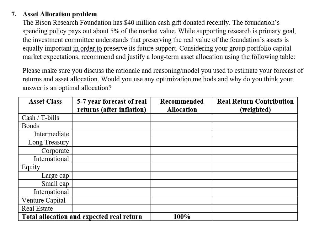 Asset Allocation problem The Bison Research Foundation has $40 million cash