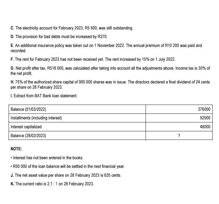 28 February 2023. REQUIRED: 1.1 Refer to Information B. Calculate the missing