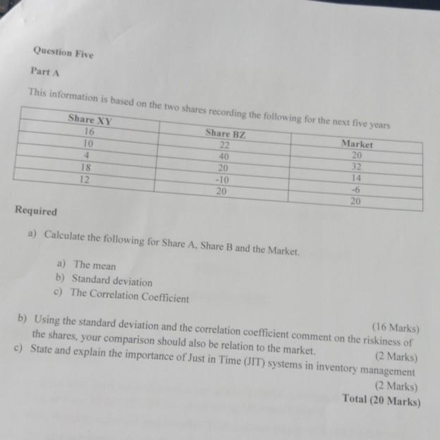 Business finance Question Five Part A This information is based on