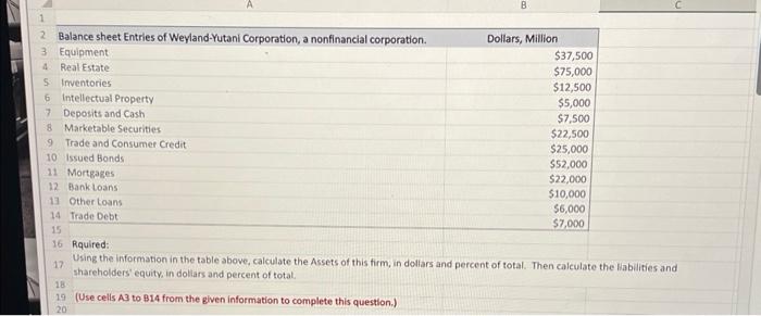 i need answers with the formula ex. B2*A3 17 Using the information