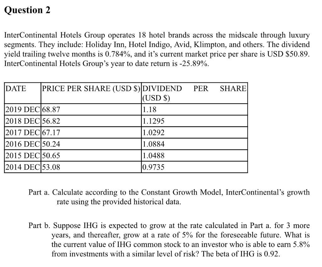 Question 2 Question 2 InterContinental Hotels Group operates 18 hotel brands across