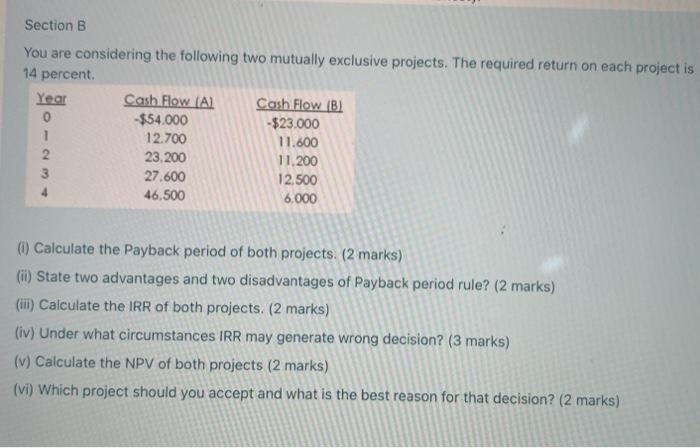  Section B You are considering the following two mutually exclusive projects.