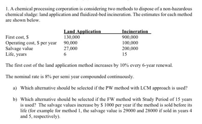  1. A chemical processing corporation is considering two methods to dispose