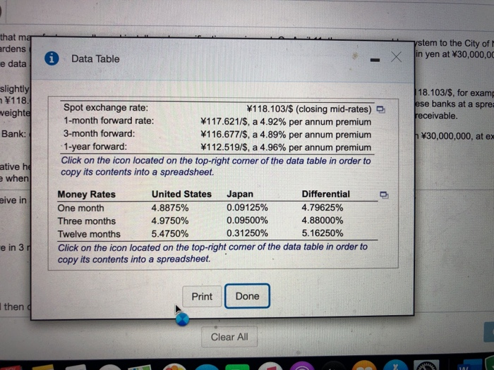 return of Lt. Pinkerton). The sale was priced in yen at 30,000,000,