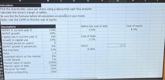 please include excel formulas Find the shareholder value per share using a