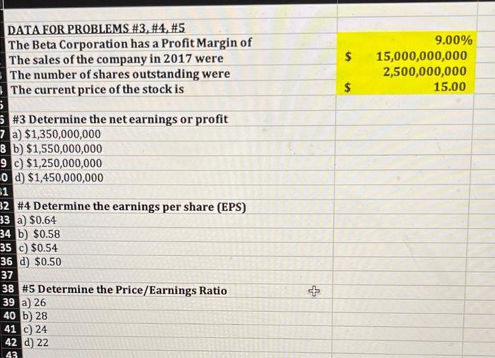  $ 9.00% 15,000,000,000 2,500,000,000 15.00 $ DATA FOR PROBLEMS #3, #4,