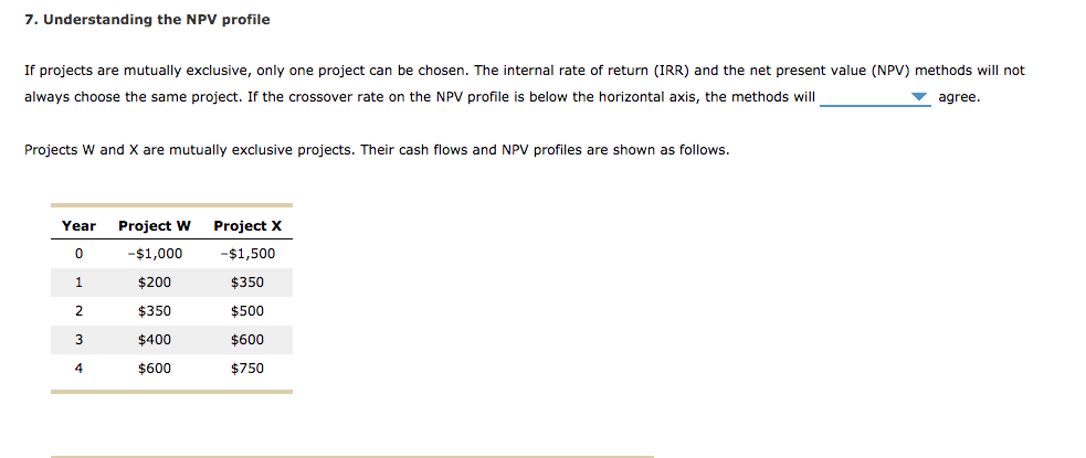 7. Understanding the NPV profile If projects are mutually exclusive, only