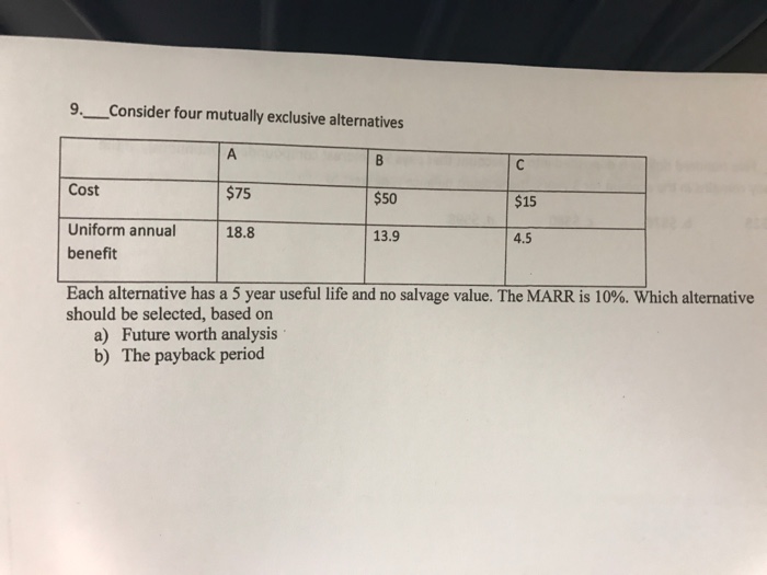  Consider four mutually exclusive alternatives Each alternative has a 5 year