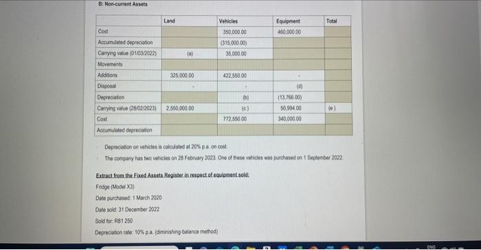 the questions in this section. QUESTION 1 (60 Marks) The following information