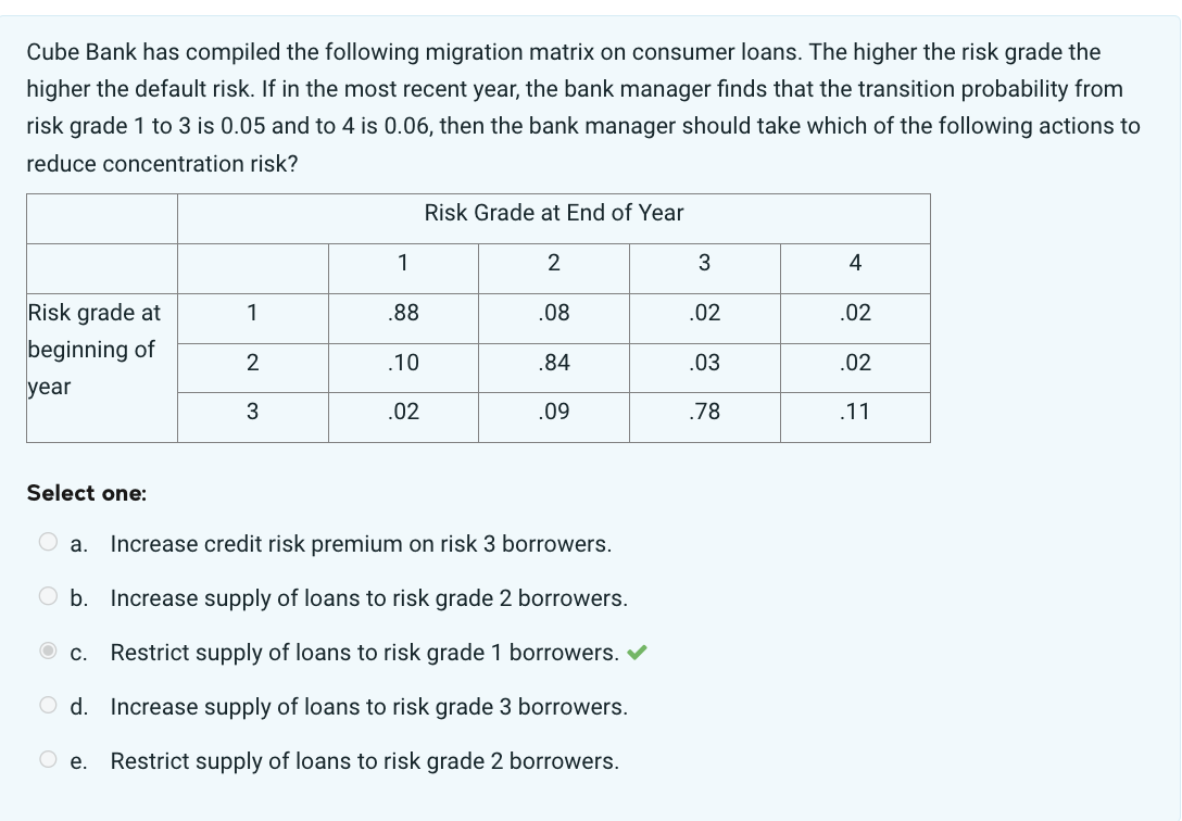  Cube Bank has compiled the following migration matrix on consumer loans.