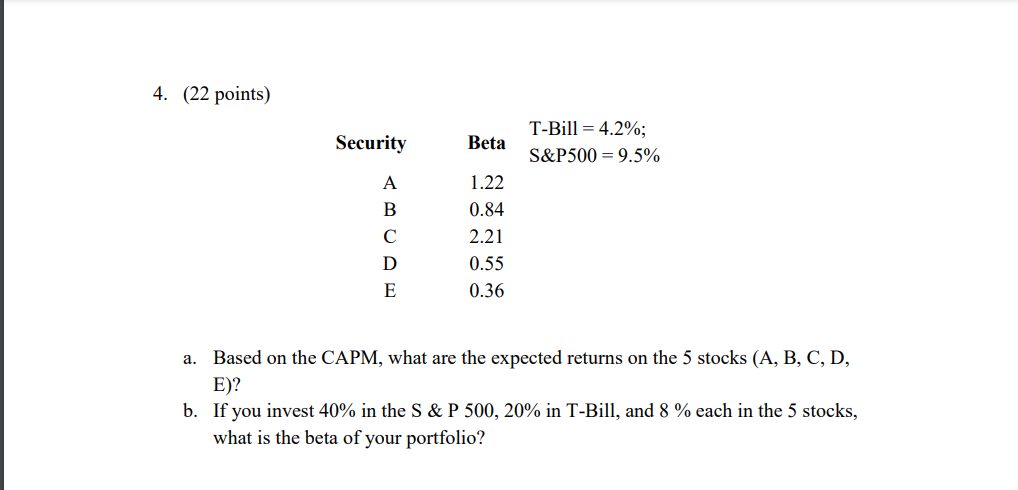  4. (22 points) a. Based on the CAPM, what are the