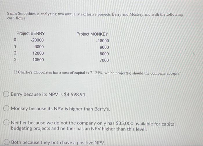  Sam's Smoothies is analyzing two mutually exclusive projects Berry and Monkey