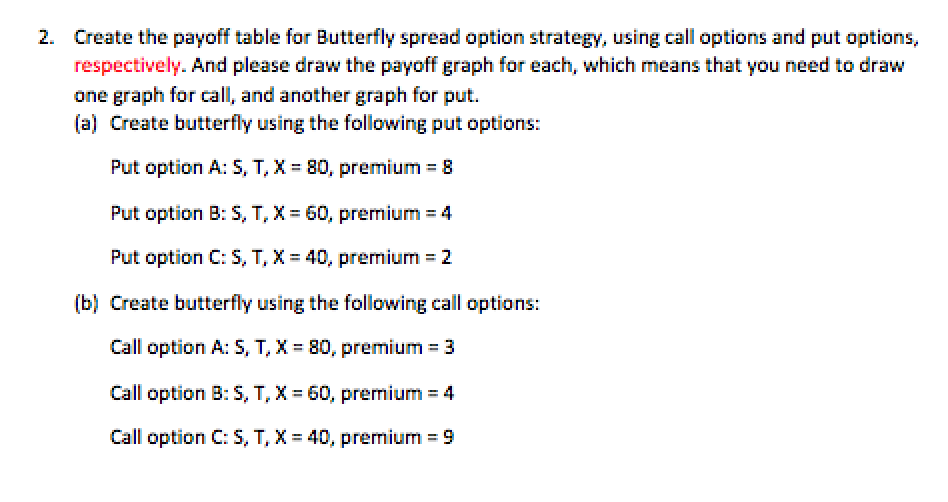 2. Create the payoff table for Butterfly spread option strategy, using