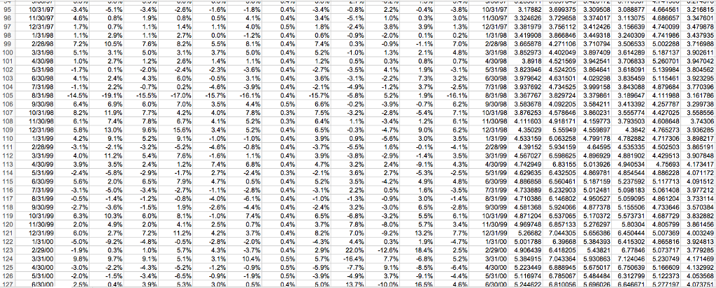 portfolios). The long-short factor portfolios (SMB, HML, UMD) go long a portfolio