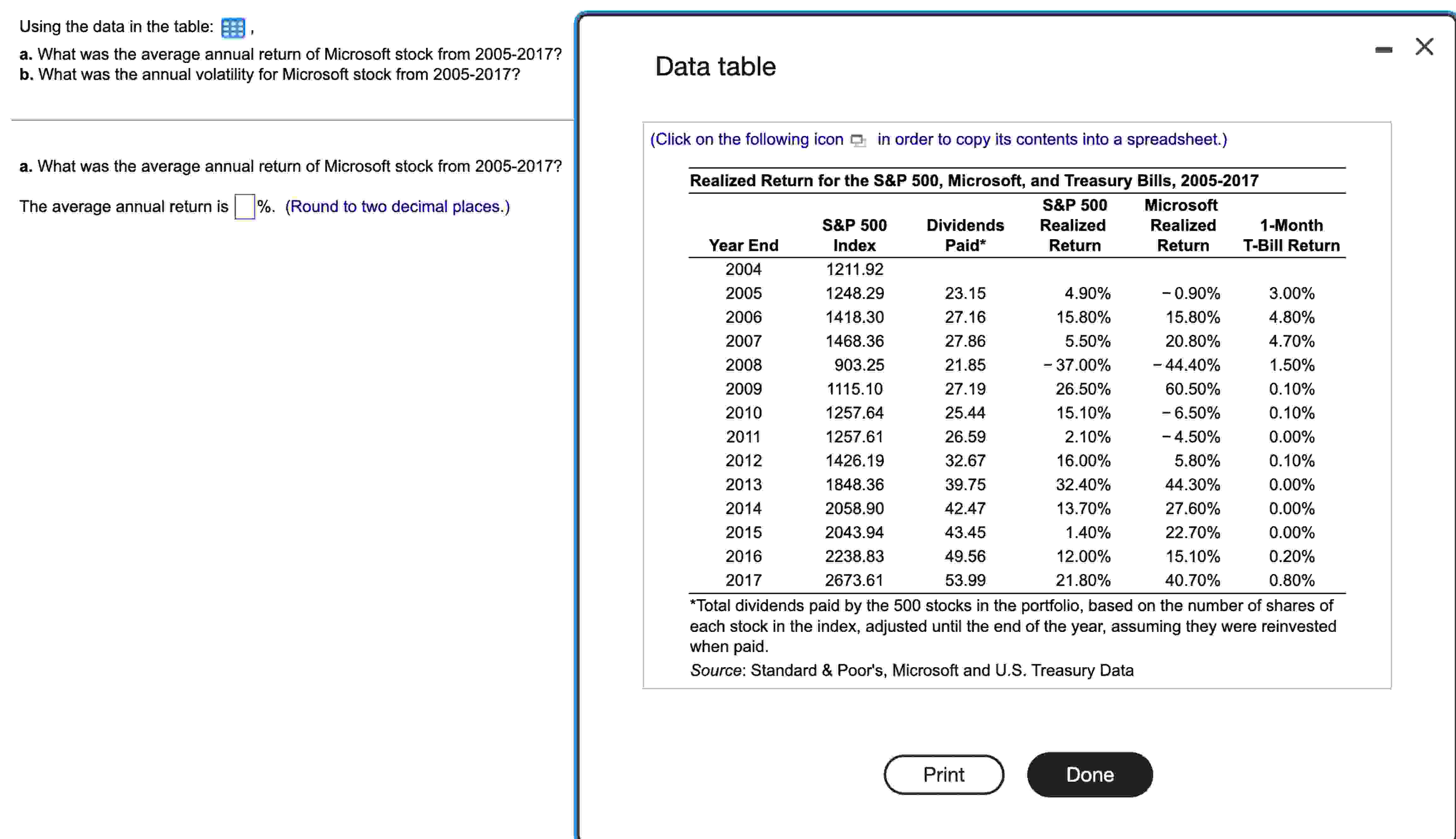  Using the data in the table: EA, a. What was the