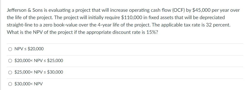  Jefferson & Sons is evaluating a project that will increase operating