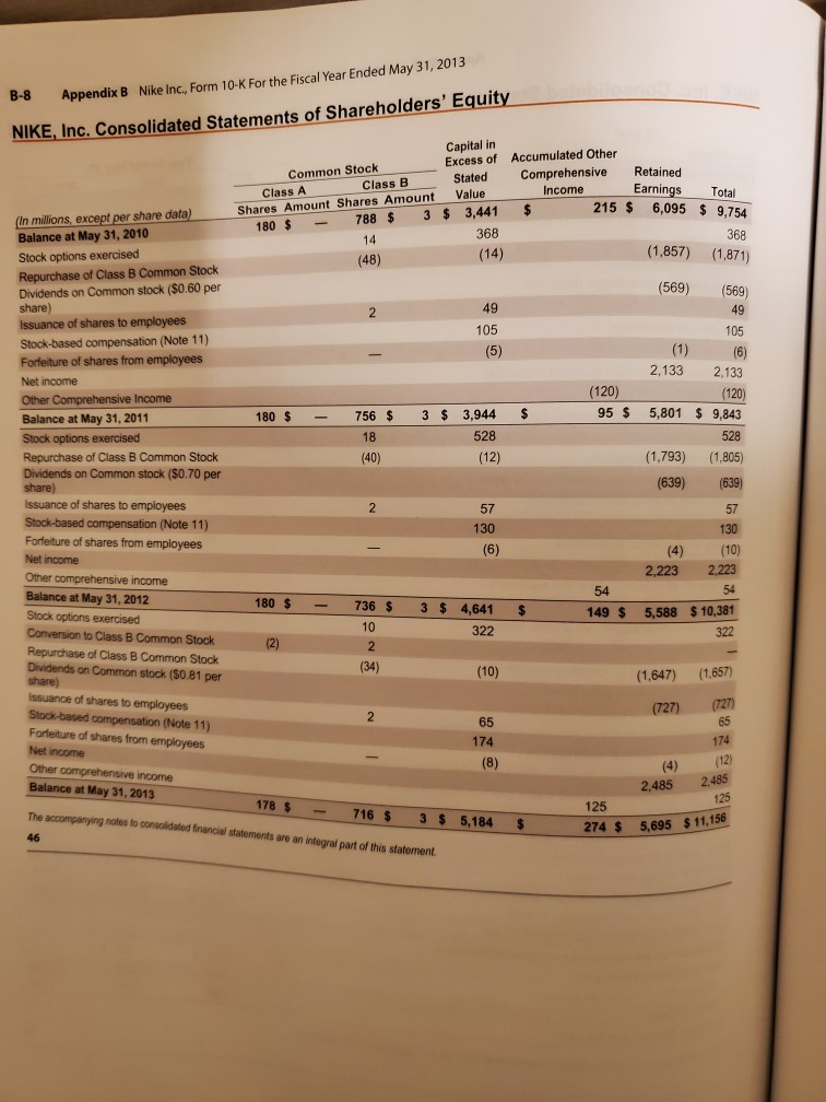 you calculate. Appendix B Nike Inc Form 10K For the Fiscal Year