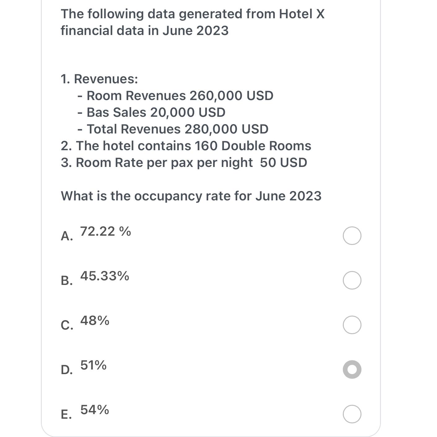  The following data generated from Hotel x financial data in June