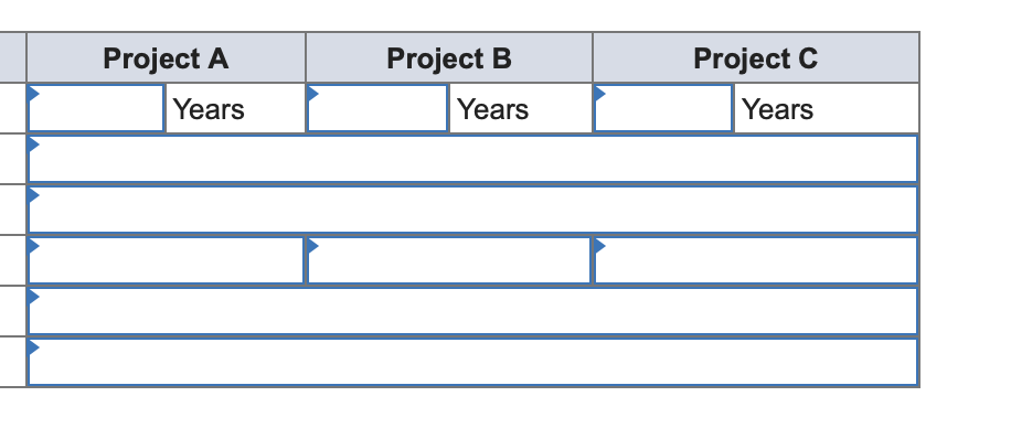three projects: Project Year: 0 - 7,000 - 3,000 - 7,000 Cash