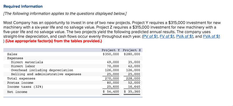  Please help fill out the chart correctly and I need the