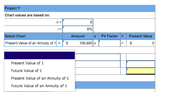 displayed below.) Most Company has an opportunity to invest in one of